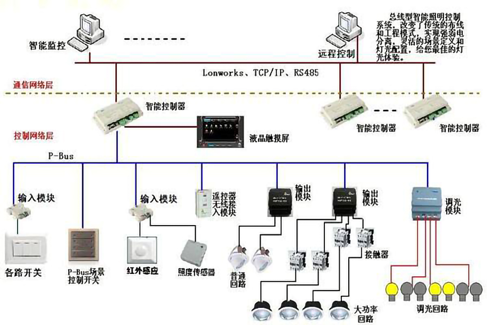 src_http___www.mrhospital.com.cn_uploads_allimg_20200328_1-20032Q5424E62.jpg&refer_http___www.sansint.jpg