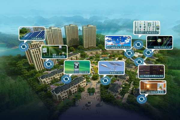 樓宇自控系統初始密鑰的分配！